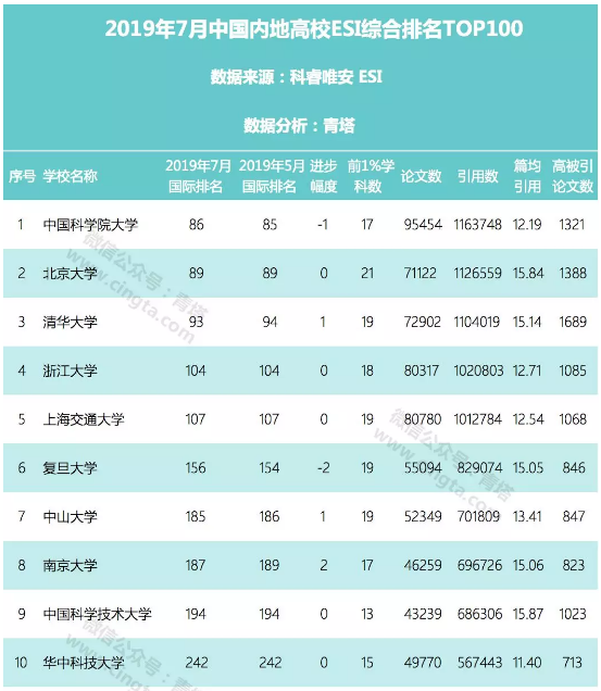 QQ截图20190712143551.png