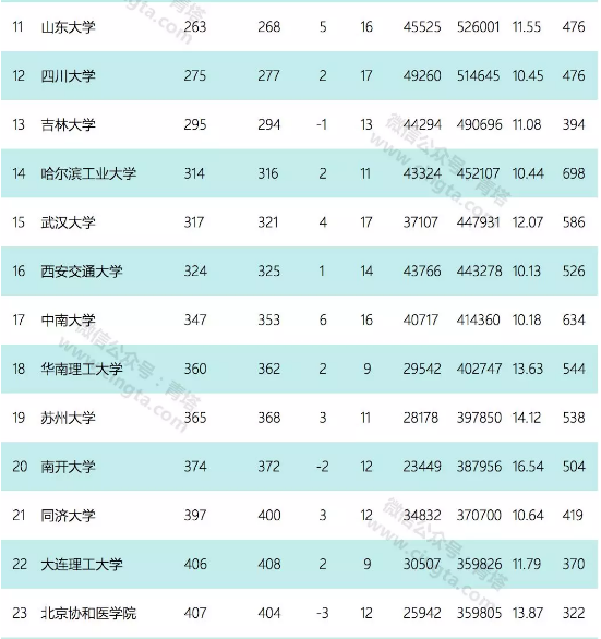 QQ截图20190712143607.png
