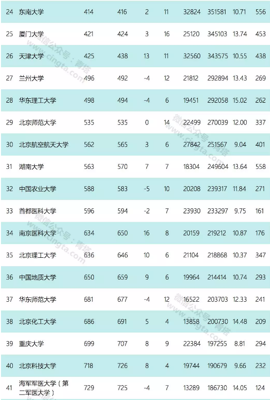 QQ截图20190712143621.png