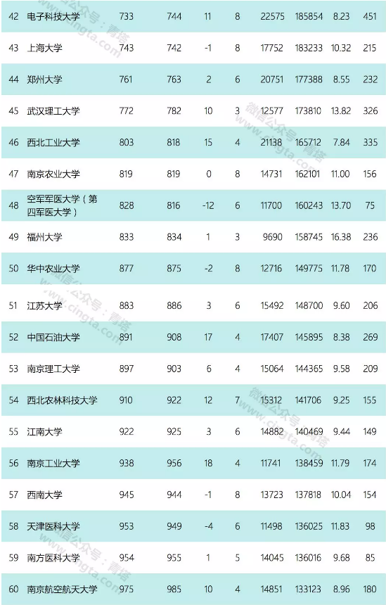 QQ截图20190712143636.png