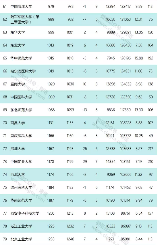 QQ截图20190712143651.png