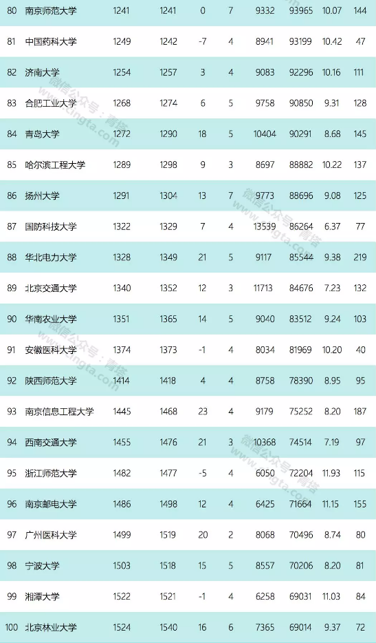 QQ截图20190712143713.png