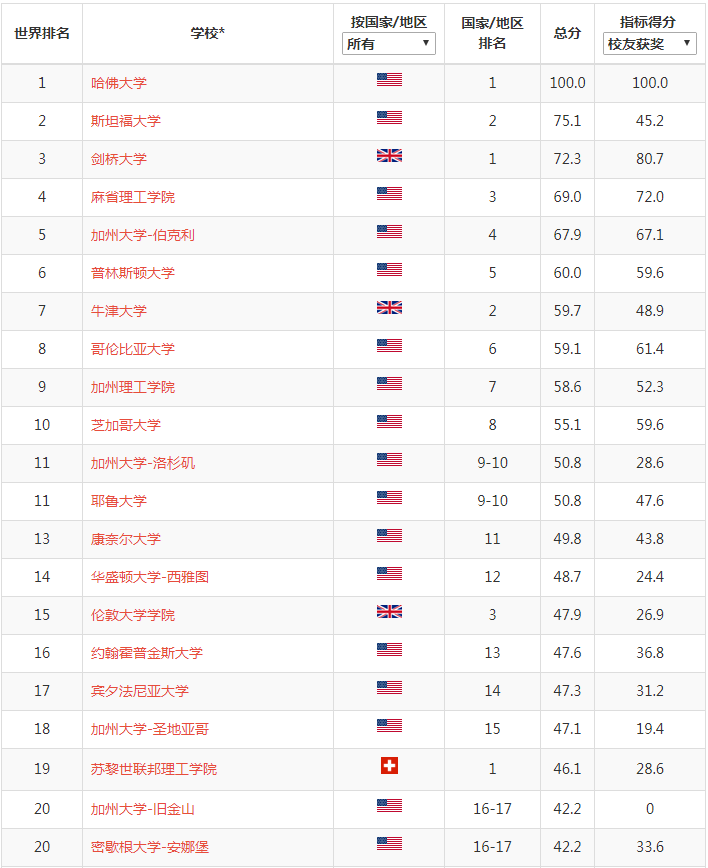 QQ截图20190816091851.png