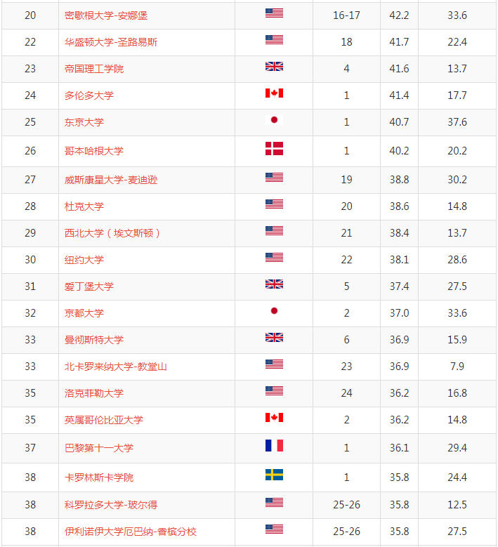 QQ截图20190816091909.png