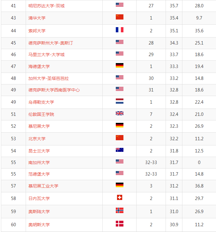 QQ截图20190816091929.png