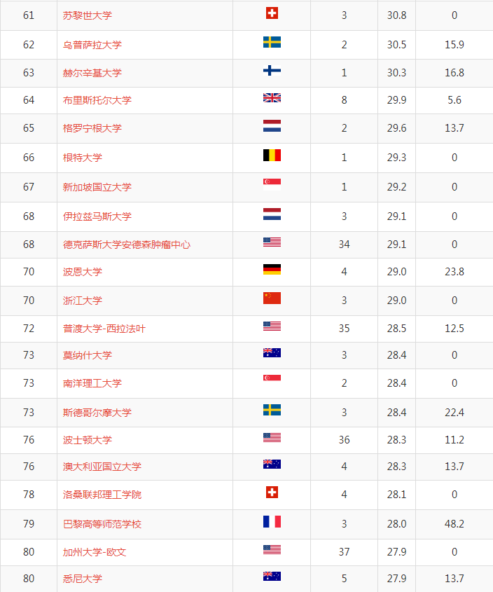 QQ截图20190816091952.png