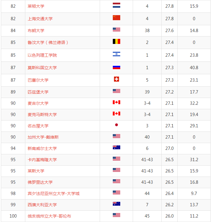 QQ截图20190816092012.png