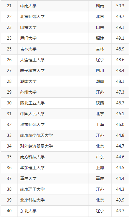 QQ截图20190816092207.png