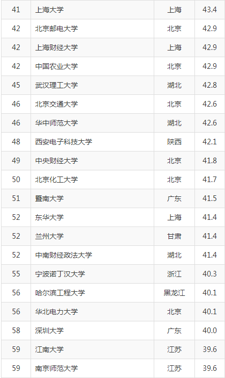 QQ截图20190816092224.png