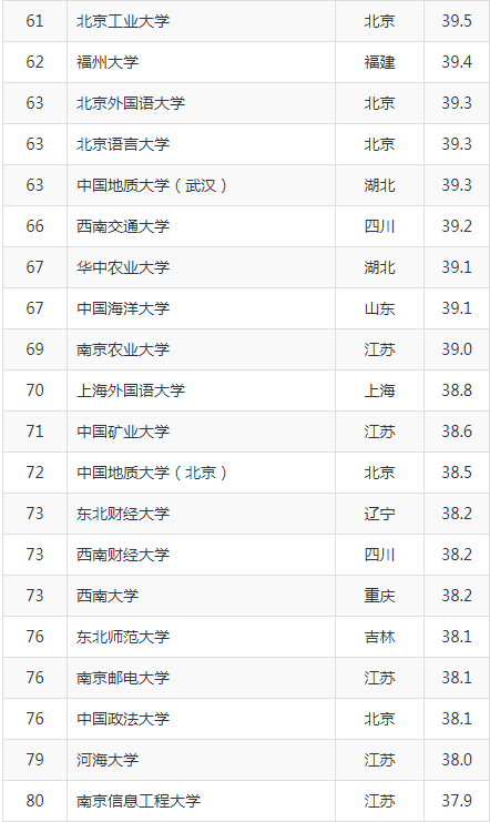 QQ截图20190816092250.png