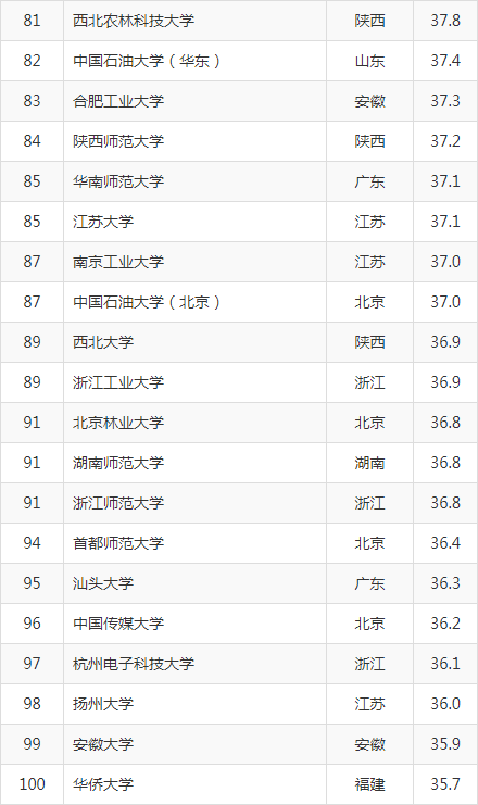 QQ截图20190816092305.png
