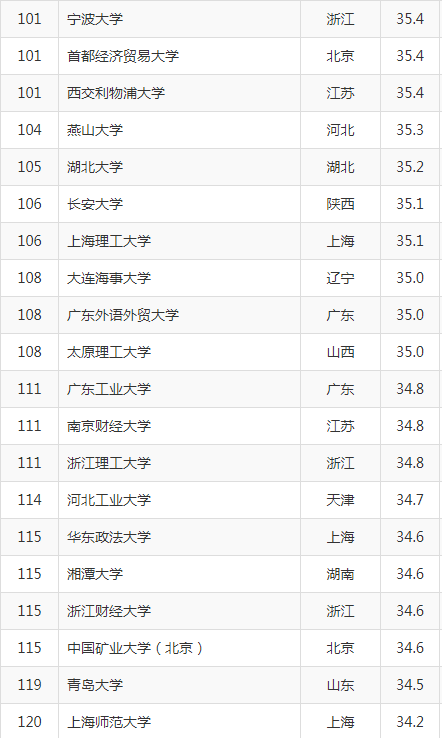 QQ截图20190816092744.png