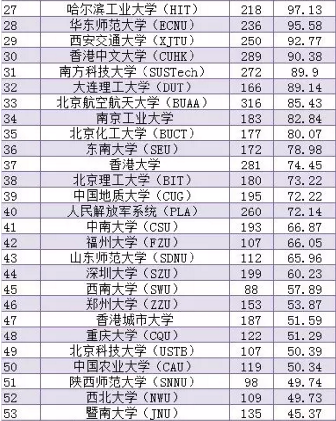 QQ截图20190906093240.png