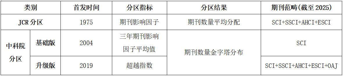 企业微信截图_17568802881777.png