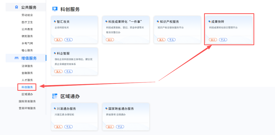 西南信息中心查新中心 西南信息中心查新中心